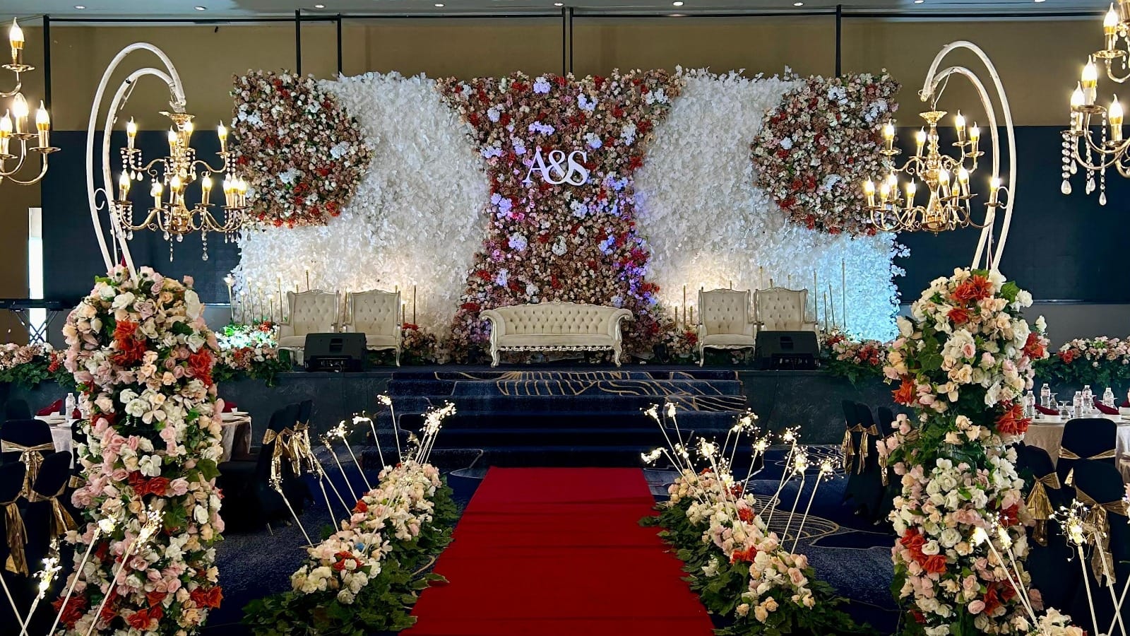 Foto dari Swisbelhotel